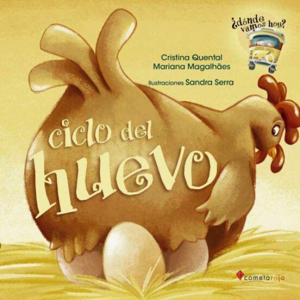 Ciclo Del Huevo