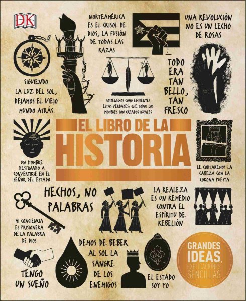 El Libro De La Historia